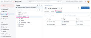 Unity Catalog Data Access Control With Databricks Unity Catalog Mainri