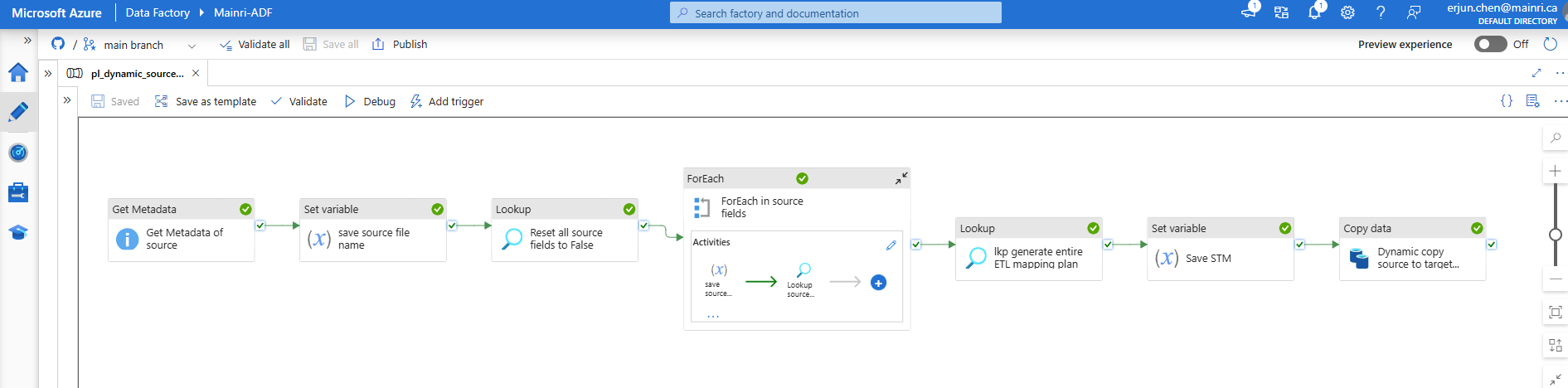 Dynamic ETL Mapping in Azure Data Factory/Synapse Analytics: Source-to ...